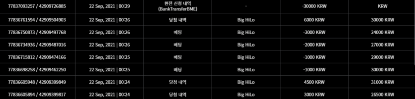벳무브 후기(0)