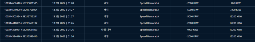 벳엔드 후기(0)