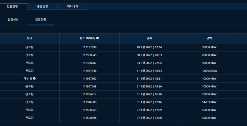 벳엔드 후기(0)