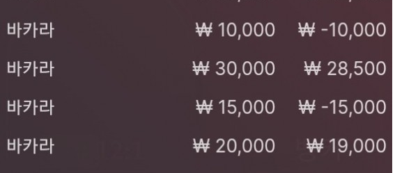 주말기념으로 아침에볼(0)