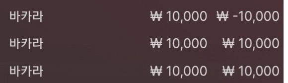 먹죽반복의 구간..!(0)