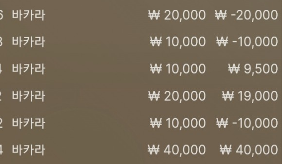 새벽 에볼 후기(0)
