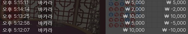 새벽 바카라 후기!(0)