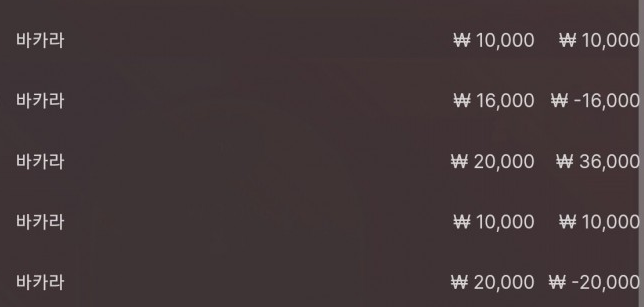 새벽 바카라 후기(0)