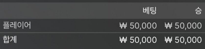 에볼 후기(0)