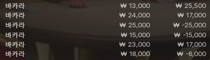 요새 갈팡질팡 하네요..(0)