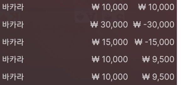 모닝 에볼 후기(0)