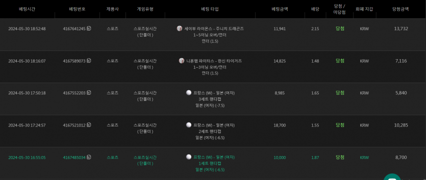 유로 슾츠 실시후기(0)