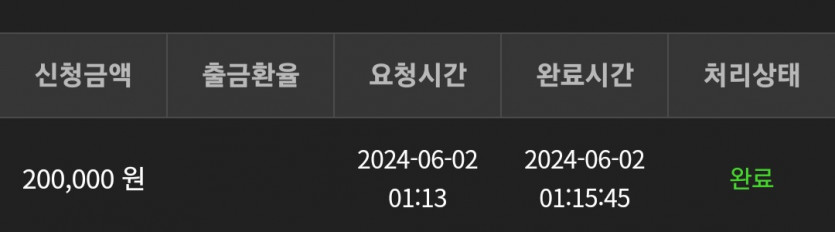 유로스타후기(0)