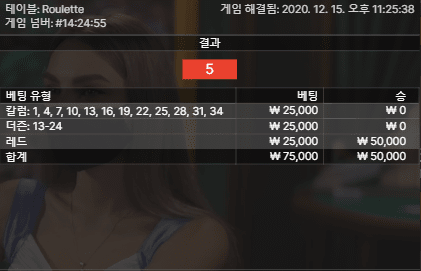 온라인 카지노 룰렛 패망(1)