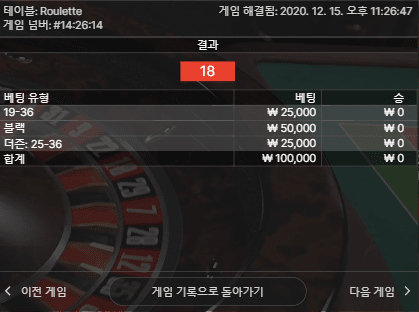 온라인 카지노 룰렛 패망(0)