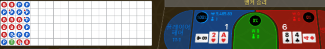 프로카지노 줄은 왜.. 내가 잡으면(0)