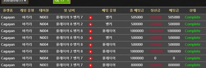 제왕을 욕해야 할지 게임사를 욕해야 할지..(0)