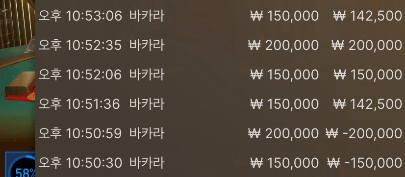시작이 안 좋아도 포기를 안한다면(0)