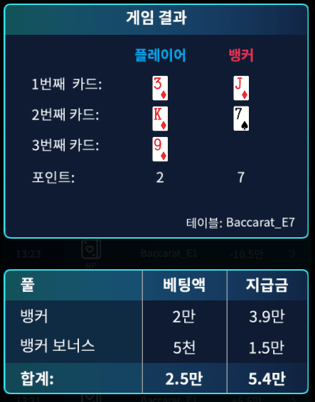 온카 보너스 바카라 잘주네(0)