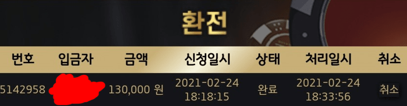 금일 제왕 후기(0)