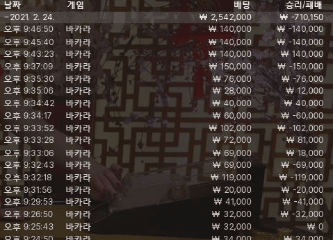 저녁 사망입니다 ... ^^;;(0)