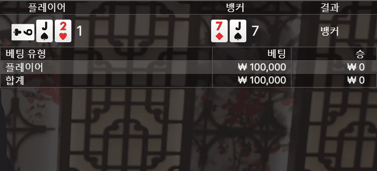 헤븐카지노 패배 주먹을 꽉쥔다..(1)