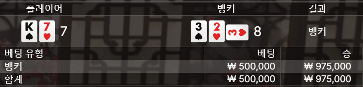 두턴만에 퇴근 ! ^^(0)