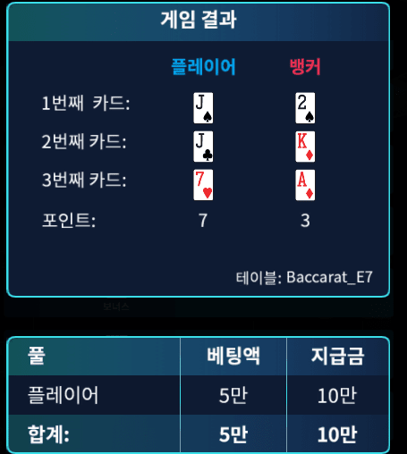 온카 마이크로 실패 후기(1)