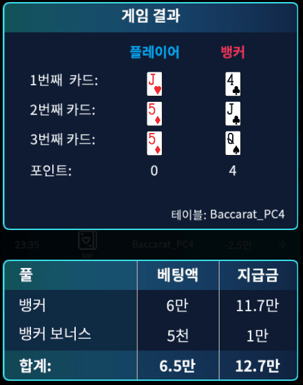 헤븐카지노 순항 중(1)