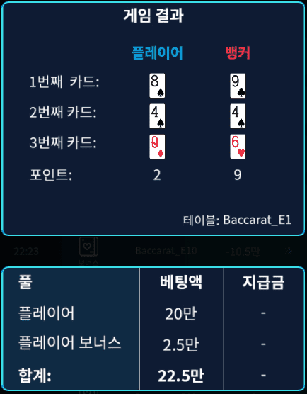 주말에 돈 잃으니깐 짜증나네요...(1)