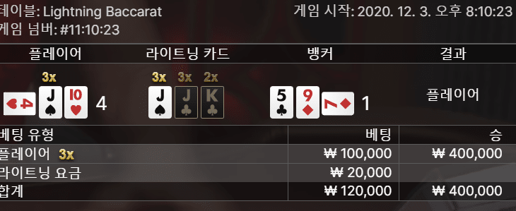 온카 라이트닝 바카라 첫 이용 후기(0)