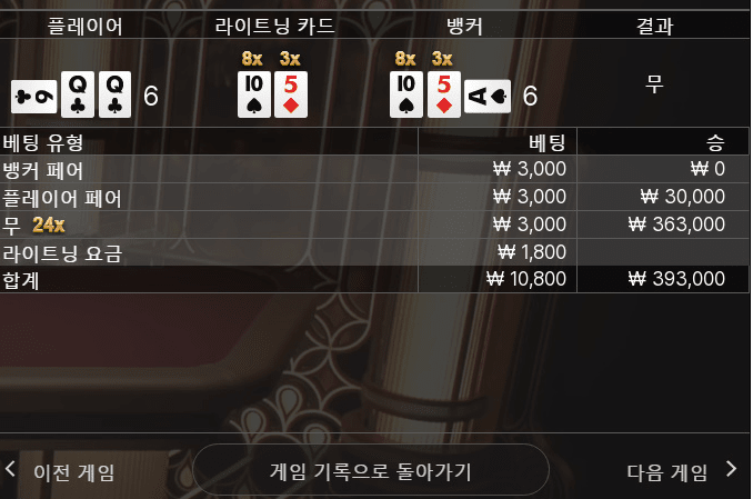금단의 게임에서(0)
