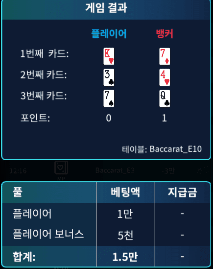 어휴... 오늘도 날이 아닌가 봅니다....(0)