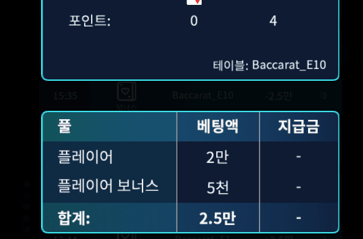 xo에서 2턴만에 5만원 댕~(0)