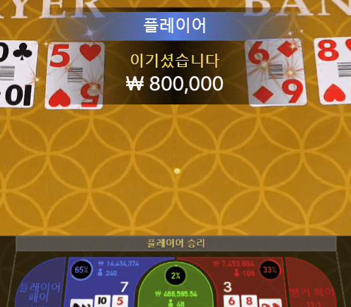이제 마이크로가서 놀아야겠습니다(0)
