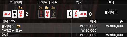 온라인카지노 라이트닝 바카라(1)