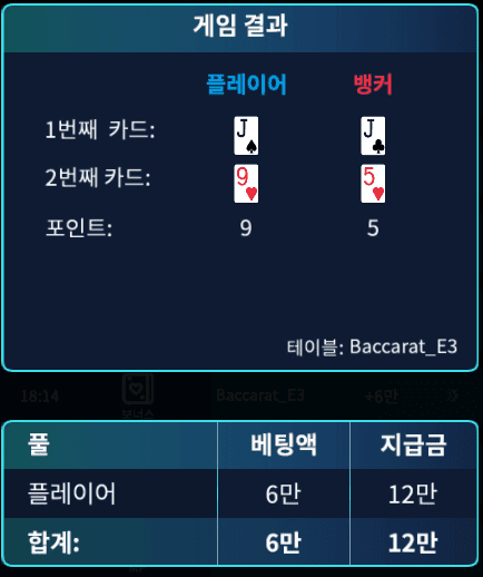 마지막 주말이라고 잘 주네(0)