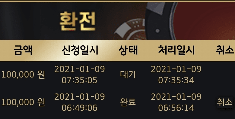 제왕 이제야 올리네(0)