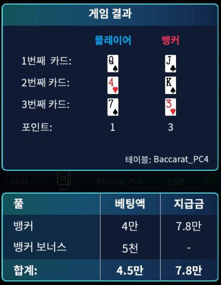 헤븐카지노 순항 중(0)