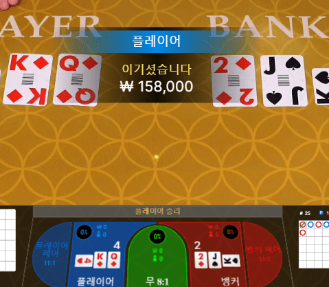 XO카지노 2연승 금액 조절 잘 해서 이득^^(0)