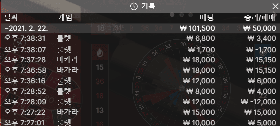 이런 것이 국밥배팅이지(0)