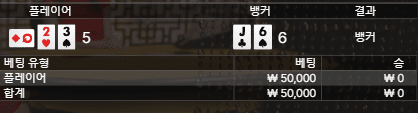 헤븐 스피드 바카라 순식간이구나...(1)