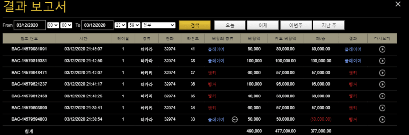 헤븐카지노에서 호기심에 해본 섹시 게이밍~(1)