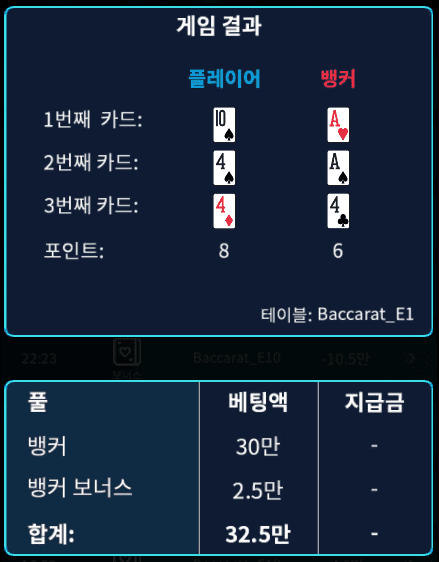 주말에 돈 잃으니깐 짜증나네요...(0)