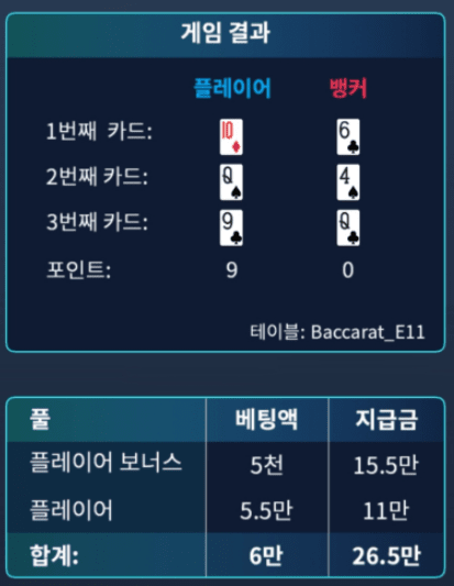 나도 드디어 영구!!!!!!!(0)