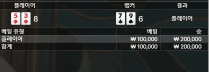 스피드 바카라 2연승 했습니다(1)
