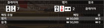 헤븐 스피드 바카라 순식간이구나...(0)