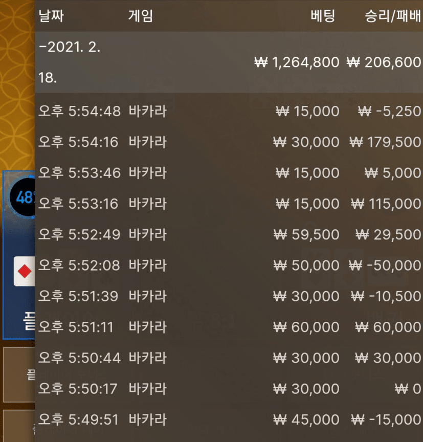 이기긴 했지만 못할짓이다(0)