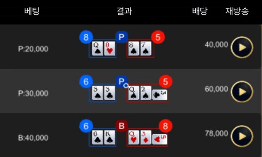 3연승 좋구나~ 7연승 도전해볼게요ㅋㅋㅋㅋ(0)