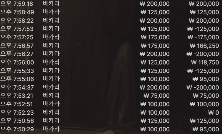 헤븐카지노 에볼루션 아슬아슬하게 세이프(0)