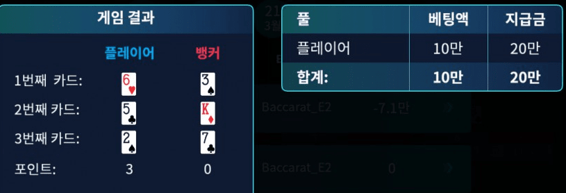 낮은 숫자로 이기는 재미(0)