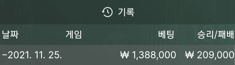 에볼 아쉽다(0)