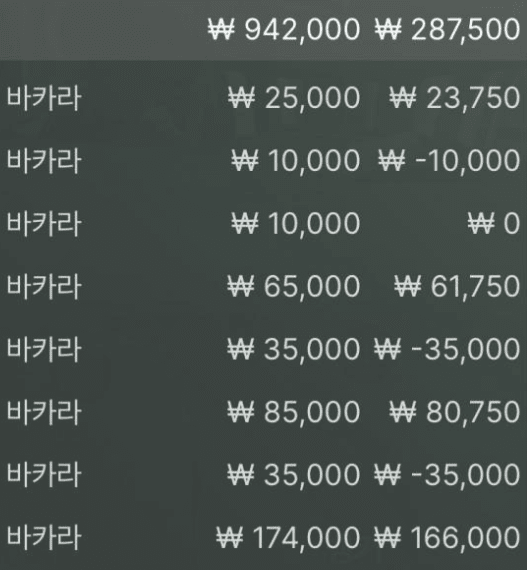 토요일 게임은 여기까지!(0)