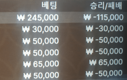 오늘은 날이 아닌걸로^^(0)